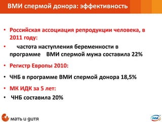 • Российская ассоциация репродукции человека, в
2011 году:
• частота наступления беременности в
программе ВМИ спермой мужа составила 22%
• Регистр Европы 2010:
• ЧНБ в программе ВМИ спермой донора 18,5%
• МК ИДК за 5 лет:
• ЧНБ составила 20%
ВМИ спермой донора: эффективность
 