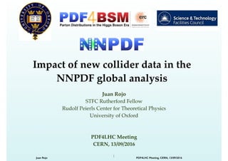 !
Impact of new collider data in the
NNPDF global analysis
Juan Rojo!
STFC Rutherford Fellow!
Rudolf Peierls Center for Theoretical Physics!
University of Oxford!
!
!
PDF4LHC Meeting!
CERN, 13/09/2016
Juan Rojo PDF4LHC Meeting, CERN, 13/09/2016
NNPDF
1
 
