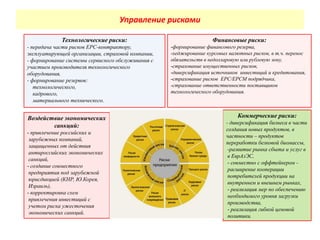 Управление рисками
Технологические риски:
- передача части рисков EPC-контрактору,
эксплуатирующей организации, страховой компании,
- формирование системы сервисного обслуживания с
участием производителя технологического
оборудования,
- формирование резервов:
технологического,
кадрового,
материального технического.
Финансовые риски:
-формирование финансового резерва,
-хеджирование курсовых валютных рисков, в т.ч. перенос
обязательств в недолларовую или рублевую зону,
-страхование имущественных рисков,
-диверсификация источников инвестиций и кредитования,
-страхование рисков EPC/EPCM подрядчика,
-страхование ответственности поставщиков
технологического оборудования.
Воздействие экономических
санкций:
- привлечение российских и
зарубежных компаний,
защищенных от действия
антироссийских экономических
санкций,
- создание совместного
предприятия под зарубежной
юрисдикцией (КНР, Ю.Корея,
Израиль),
- корректировка схем
привлечения инвестиций с
учетом риска ужесточения
экономических санкций.
Коммерческие риски:
- диверсификация бизнеса в части
создания новых продуктов, в
частности – продуктов
переработки белковой биомассы,
-развитие рынка сбыта и услуг в
в ЕврАзЭС,
- совместно с оффтейкером -
расширение кооперации
потребителей продукции на
внутреннем и внешнем рынках,
- реализация мер по обеспечению
необходимого уровня загрузки
производства,
- реализация гибкой ценовой
политики.
 