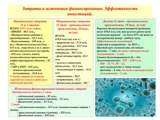 Затраты и источники финансирования. Эффективность
инвестиций.
Капитальные затраты
(1 и 2 этапы).
ВСЕГО: $55*) млн., в т.ч.:
- НИОКР, - $0,5 млн.,
- Предпроектные работы и
проектирование, - $2,5 млн.,
- Комплектация, - $40 млн., в
т.ч.: биотехнологический блок, -
$25 млн., энергоблок, в т.ч. произ-
водство технического кислорода,
- $10 млн. (лизинг, аванс),
вспомогательные производства,
инфраструктурные объекты, - $5
млн.,
- СМР и ПНР, - $10 млн.,
- опытно-промышленная
эксплуатация, - $2,0 млн.
*) часть затрат на создание
энергоблока (лизинг) выделена в
отдельный проект.
Источники финансирования капитальных затрат:
Предпроектная стадия и 1 этап:
- собственный капитал, - $5 млн.,
- привлеченный капитал (кредит), - $5 млн.,
- финансовый лизинг, - $5 млн.,
2 этап:
- собственный капитал, - $15 млн. (капитализация затрат 1
этапа),
- привлеченный капитал (кредит), - $20 млн.,
- финансовый лизинг, - $20 млн.
Доходы (2 этап - промышленное
производство, 30 тыс. т/год):
Выручка от реализации товарной продукции,
около $50,0 млн./год, при целевом уровне цены
на базовый продукт – не более 85% от цены на
конкурентный товар – рыбную муку.
Эффективность инвестиций:
Горизонт планирования – до 2032 г.,
Простой срок окупаемости, от начала
проекта – 7 лет, от ввода в промышленную
эксплуатацию, - 4 года.
Ставка дисконтирования (в $), – 6%,
Дисконтированные: NPV – $183 млн.,
IRR – 41,7%, ID – 3,2,
срок окупаемости (с даты начала
проекта) – 8 лет, от ввода в промышленную
эксплуатацию, - 5 лет.
Операционные затраты
(2 этап - промышленное
производство, 30 тыс.
т/год).
ВСЕГО:
$18,0 млн./год, в т.ч.:
- природный газ, - $7,0 млн.
- хим. реагенты, - $3,5 млн.
- прочие расходные
материалы, - $0,5 млн.
- фонд оплаты труда, -$2,1
млн.
- налоги и социальные
отчисления, - $1,5 млн.
- эксплуатация и сервис, - $1,2
млн
- страхование, - $0,3
- амортизация, - $1,2
- финансовые резервы, - $0,7
 