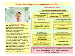 Состав кооперации и организационная модель
Организационная поддержка проекта: Минэкономразвития
России, Минпромторг России, Минсельхоз России,
ГК «Ростехнологии»
Состав кооперации:
ООО «БВК-технологии», - заказчик и
управляющая компания проекта.
ООО «Вторая розничная генерирующая
компания», - строительство и
эксплуатация энергоблока.
ОАО «ГосНИИсинтезбелок», - лицензиар,
научный руководитель проекта.
LS Networks (Южная Корея), - оффтейкер,
поставщик импортного оборудования.
BARAN Group (ООО «ИСМ»), ОАО «ВО
Технопромэкспорт», - EPC – контракт,
Проектанты биотехнологического блока,
энергоблока, очистных и вспомога-
тельных сооружений – конкурсный отбор,
ООО «Праксэа Рус», - поставщик
технического кислорода (1 этап проекта).
Поставщики технологического
оборудования – конкурсный отбор.
Организационная модель
Блок управления
строительством
Блок эксплуатации
Финансово-инвестиционный
блок
Блок НИОКР
Блок трейдинга и ресурсного обеспечения
Оффтейкер, локальные
потребители
Поставщик
природного газа
Поставщики
реагентов
ОАО «ГосНИИсинтезбелок»
Головные НИИ – разработ-
чики рецептур кормовых
БВК. Базовые потребители.
Стратегический инвестор
Кредитор
Лизинговая компания
EPC - контрактор
Ген. проектант
Поставщики и подрядчики
Инженер банка (тех.
консультант)
Заказчик, управляющая компания проекта
Биотехнологический блок
Энергоблок
Очистные и вспомогатель-
ные производства
Логистика, управление.
 