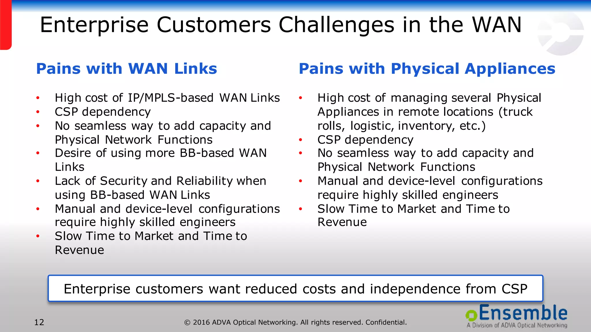 © 2016 ADVA Optical Networking. All rights reserved. Confidential.12
Enterprise Customers Challenges in the WAN
Enterprise customers want reduced costs and independence from CSP
Pains with WAN Links
• High cost of IP/MPLS-based WAN Links
• CSP dependency
• No seamless way to add capacity and
Physical Network Functions
• Desire of using more BB-based WAN
Links
• Lack of Security and Reliability when
using BB-based WAN Links
• Manual and device-level configurations
require highly skilled engineers
• Slow Time to Market and Time to
Revenue
Pains with Physical Appliances
• High cost of managing several Physical
Appliances in remote locations (truck
rolls, logistic, inventory, etc.)
• CSP dependency
• No seamless way to add capacity and
Physical Network Functions
• Manual and device-level configurations
require highly skilled engineers
• Slow Time to Market and Time to
Revenue
 