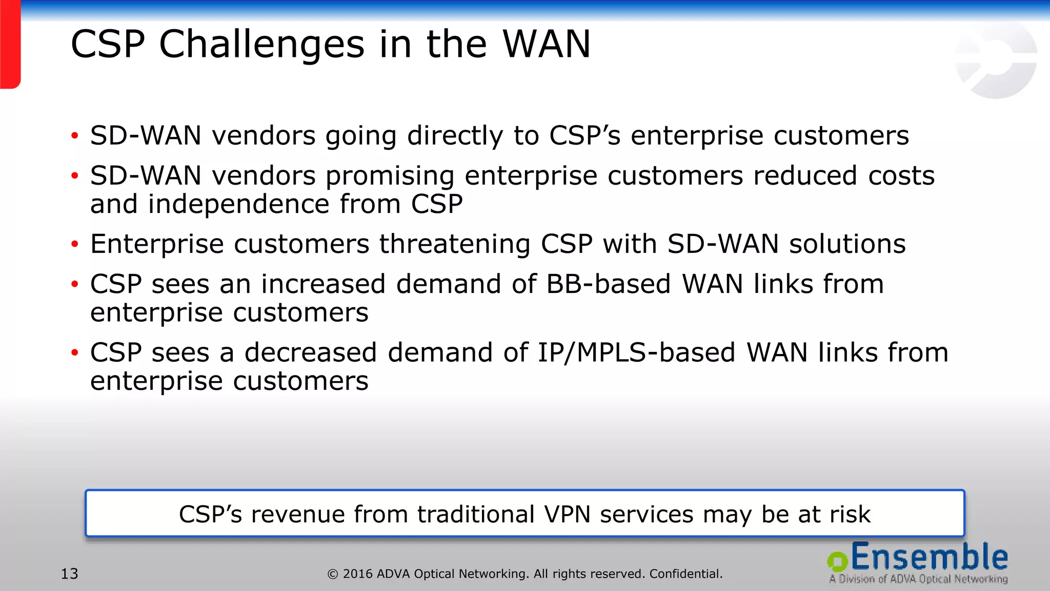 © 2016 ADVA Optical Networking. All rights reserved. Confidential.13
CSP Challenges in the WAN
• SD-WAN vendors going directly to CSP’s enterprise customers
• SD-WAN vendors promising enterprise customers reduced costs
and independence from CSP
• Enterprise customers threatening CSP with SD-WAN solutions
• CSP sees an increased demand of BB-based WAN links from
enterprise customers
• CSP sees a decreased demand of IP/MPLS-based WAN links from
enterprise customers
CSP’s revenue from traditional VPN services may be at risk
 