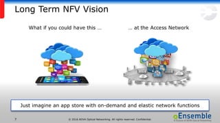 © 2016 ADVA Optical Networking. All rights reserved. Confidential.7
Long Term NFV Vision
Just imagine an app store with on-demand and elastic network functions
What if you could have this … … at the Access Network
 