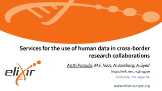 www.elixir-europe.org
Services for the use of human data in cross-border
research collaborations
Antti Pursula, M.F.Iozzi, N.Jareborg, A.Syed
https://wiki.neic.no/tryggve
ECCB 2016, The Hague, NL
 