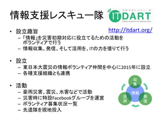 情報支援レスキュー隊
• 設立趣旨
– 「情報」を災害初期対応に役立てるための活動を
ボランティアで行う
– 情報収集、発信、そして活用を、ITの力を借りて行う
• 設立
– 東日本大震災の情報ボランティア仲間を中心に2015年に設立
– 各種支援組織とも連携
• 活動
– 豪雨災害、震災、水害などで活動
– 災害時に特設Facebookグループを運営
– ボランティア募集状況一覧
– 先遣隊を現地投入
http://itdart.org/
情報
活
用
収
集
発
信
 