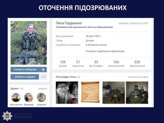 ОТОЧЕННЯ ПІДОЗРЮВАНИХ
 