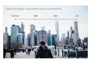 Hochschule Luzern Wirtschaft 12
Internal B2B B2C C2C
Community Typologie: Unterschiedliche Nähe zum Unternehmen
 