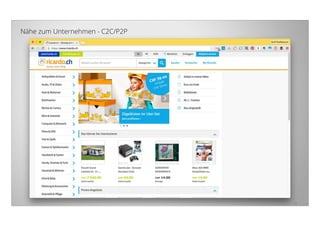 18
Nähe zum Unternehmen - C2C/P2P
 