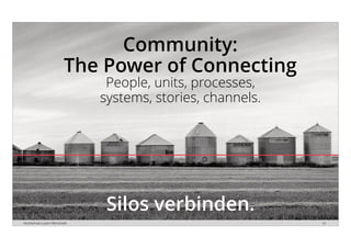 Hochschule Luzern Wirtschaft 26
Community:
The Power of Connecting
People, units, processes,
systems, stories, channels.
Silos verbinden.
 