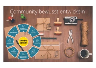 Hochschule Luzern Wirtschaft 27
Community bewusst entwickeln
 