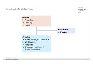 Hochschule Luzern Wirtschaft 9
Quelle: Studie HSLU/KTI 2014-2016
Grundmodell für die Forschung
 
