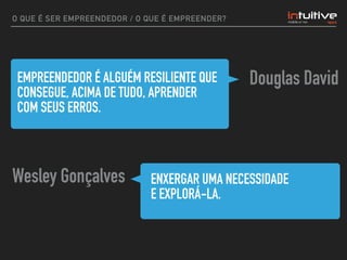 EMPREENDEDOR É ALGUÉM RESILIENTE QUE
CONSEGUE, ACIMA DE TUDO, APRENDER
COM SEUS ERROS.
Douglas David
ENXERGAR UMA NECESSIDADE  
E EXPLORÁ-LA.
Wesley Gonçalves
O QUE É SER EMPREENDEDOR / O QUE É EMPREENDER?
 