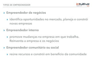 TIPOS DE EMPREENDEDOR
▸ Empreendedor de negócios
▸ identiﬁca oportunidades no mercado, planeja e constrói
novas empresas
▸ Empreendedor interno
▸ promove mudanças na empresa em que trabalha.
Reinventa a empresa e os negócios
▸ Empreendedor comunitário ou social
▸ reúne recursos e constrói em benefício da comunidade
 