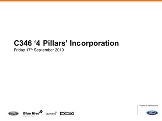 C346 ‘4 Pillars’ IncorporationFriday 17thSeptember 2010 