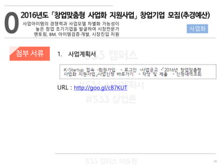 28
533 캠퍼스
#533 비즈니스 모델
#533 사업계획서
#533 창업론
533 캠퍼스 이승원
첨부 서류 1. 사업계획서
URL : http://goo.gl/cB7KUT
0
2016년도 「창업맞춤형 사업화 지원사업」 창업기업 모집(추경예산)
사업아이템의 경쟁력과 사업모델 차별화 가능성이
높은 창업 초기기업을 발굴하여 시장전문가
멘토링, BM, 아이템검증·개발, 시장진입 지원
사업화
 