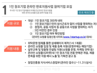 29
533 캠퍼스
#533 비즈니스 모델
#533 사업계획서
#533 창업론
533 캠퍼스 이승원
1
1인 창조기업 온라인 판로지원사업 참여기업 모집
우수한 1인 창조기업제품의 마케팅 및 온라인 판로지원을
위한 온라인쇼핑몰 입점 참여기업을 모집
지원 규모
지원 내용
• 대상 : 1인 창조기업 300개 내외
① 1인 창조기업(1인이 상시근로자 없이 사업을 영위하는 자)
② 창업자, 공동 사업자 등 공동으로 사업을 영위하는 자가
5인 미만인 경우 인정
③ 1인 창조기업 여부 확인방법
(온라인 쇼핑몰 입점신청 사이트(www.1startup.co.kr)접속)
• 위탁운영 업체를 통한 상세페이지 제작(1사 1제품)
• 온라인 쇼핑몰 입점 및 제품 등록 지원(운영주체는 해당기업)
• 실무교육 및 맞춤형 컨설팅 지원(쇼핑몰 운영, 마케팅 전략 등)
• 온라인 쇼핑몰(G마켓)내 1인 창조기업 전용 판매관 개설, 제품
판족을 위한 각종 배너 노출 및 기획전 광고 등
• 창업진흥원 지식서비스창업부(온라인 접수)/~11.31(상시)
판로·해외진출
 