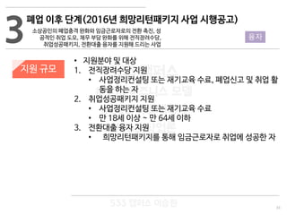 33
533 캠퍼스
#533 비즈니스 모델
#533 사업계획서
#533 창업론
533 캠퍼스 이승원
• 지원분야 및 대상
1. 전직장려수당 지원
• 사업정리컨설팅 또는 재기교육 수료, 폐업신고 및 취업 활
동을 하는 자
2. 취업성공패키지 지원
• 사업정리컨설팅 또는 재기교육 수료
• 만 18세 이상 ~ 만 64세 이하
3. 전환대출 융자 지원
• 희망리턴패키지를 통해 임금근로자로 취업에 성공한 자
3
폐업 이후 단계(2016년 희망리턴패키지 사업 시행공고)
소상공인의 폐업충격 완화와 임금근로자로의 전환 촉진, 성
공적인 취업 도모, 채무 부담 완화를 위해 전직장려수당,
취업성공패키지, 전환대출 융자를 지원해 드리는 사업
지원 규모
융자
 