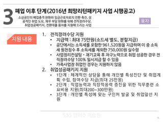 34
533 캠퍼스
#533 비즈니스 모델
#533 사업계획서
#533 창업론
533 캠퍼스 이승원
1. 전직장려수당 지원
• 지급액 : 최대 75만원(소드세 별도, 분할지급)
• 공단에서는 소득세를 포함한 961,520원을 지급하며 이 중 소득
세 원천징수 후 소득세를 제외한 750,000원 실수령
• 사업정리컨설팅・재기교육 후 자구노력으로 취업 성공한 경우 전
직장려수당 100% 일시지급 할 수 있음
• 가족사업장 취업인 경우는 지원하지 않음
2. 취업성공패키지 지원
• 1단계 : 체계적인 상담을 통해 개인별 특성진단 및 취업계
획 수립, 참여수당 지급(최대 25만원)
• 2단계 : 직업능력과 직장적응력 증진을 위한 직무훈련 소
요비용 지원(최대200~300만원)
• 3단계 : 개인별 특성에 맞는 구인처 발굴 및 취업알선 지
원
3
폐업 이후 단계(2016년 희망리턴패키지 사업 시행공고)
소상공인의 폐업충격 완화와 임금근로자로의 전환 촉진, 성
공적인 취업 도모, 채무 부담 완화를 위해 전직장려수당,
취업성공패키지, 전환대출 융자를 지원해 드리는 사업
지원 내용
융자
 