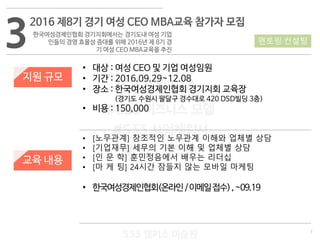 7
멘토링·컨설팅
533 캠퍼스
#533 비즈니스 모델
#533 사업계획서
#533 창업론
533 캠퍼스 이승원
3
2016 제8기 경기 여성 CEO MBA교육 참가자 모집
한국여성경제인협회 경기지회에서는 경기도내 여성 기업
인들의 경영 효율성 증대를 위해 2016년 제 8기 경
기 여성 CEO MBA교육을 추진
지원 규모
교육 내용
• 대상 : 여성 CEO 및 기업 여성임원
• 기간 : 2016.09.29~12.08
• 장소 : 한국여성경제인협회 경기지회 교육장
(경기도 수원시 팔달구 경수대로 420 DSD빌딩 3층)
• 비용 : 150,000
• [노무관계] 창조적인 노무관계 이해와 업체별 상담
• [기업재무] 세무의 기본 이해 및 업체별 상담
• [인 문 학] 훈민정음에서 배우는 리더십
• [마 케 팅] 24시간 잠들지 않는 모바일 마케팅
• 한국여성경제인협회(온라인/이메일접수),~09.19
 
