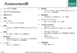 Postmortem例
l インシデント#465
l XXシステムPostmortem
l 報告年⽉⽇：
l 著者：
l ステータス：
l 完了、アクションアイテム作業中
l 要約：
l アクセスピーク時間中に66分間XXシステムサイトサイトダ
ウン
l 影響：
l 約１２億ビューの喪失、売上への影響はなし
l 根本原因：
l ⾼負荷のためにメモリリークによるリソース不⾜が発⽣し、
ネットワーク負荷が上がった複合障害
l トリガー：
l XXモジュールの潜在バグ
l 解決策：
l トラフィックをリソースを１０倍に増やしたクラスターにリ
ダイレクトし、負荷を緩和
l 監視結果：
l Hhttpp500エラーの多発のため、アラート発報
l アクションアイテム：
l 項⽬、タイプ、担当者、チケット番号
l Lessons Learned
l 何がうまくいったか
l 監視システムが正常にエラー検出しアラートを発報
l 何がうまくいかなかったか
l 初めて経験した複合障害のため、障害原因特定に時間がか
かった
l 幸運だった点
l バックアップが残っていた
l 経過詳細：
l 時間、現象、対応
2016/9/1 Copyright 2016(C) OSS Laboratories Inc. All Rights Reserved 14
 