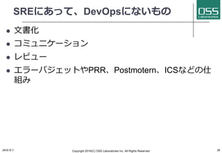 SREにあって、DevOpsにないもの
l ⽂書化
l コミュニケーション
l レビュー
l エラーバジェットやPRR、Postmotern、ICSなどの仕
組み
2016/9/1 Copyright 2016(C) OSS Laboratories Inc. All Rights Reserved 20
 