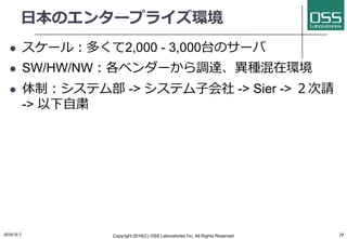 ⽇本のエンタープライズ環境
l スケール：多くて2,000 - 3,000台のサーバ
l SW/HW/NW：各ベンダーから調達、異種混在環境
l 体制：システム部 -> システム⼦会社 -> Sier -> ２次請
-> 以下⾃粛
2016/9/1 Copyright 2016(C) OSS Laboratories Inc. All Rights Reserved 24
 