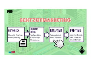 SPEED
HISTORISCH
ON SHORT
NOTICE
Toolgestützt,
Kurzfristige
Umsetzung
REAL-TIME
Automatisiert,
As ist happens
Manuelle Analyse,
Vorausplanung
Pre-TIME
Location Based,
NFC, iBeacon
Smart Sensors
 