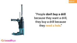 "People don't buy a drill
because they want a drill,
they buy a drill because
they need a hole."
WHY
 