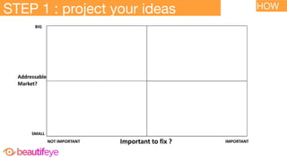 HOW
STEP 1 : project your ideas
 