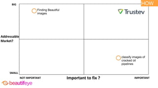Important	to	fix	?	
BIG
SMALL
NOT	IMPORTANT	 IMPORTANT
Addressable		
Market?	
Finding Beautiful
images
classify images of
cracked oil
pipelines
HOW
 
