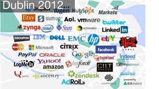 Dublin 2012
 