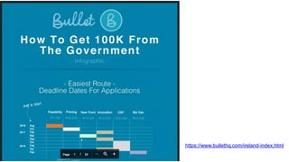 Govt.
Institutions
https://www.bullethq.com/ireland-index.html
 