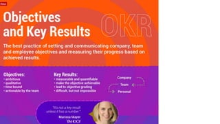 How to
measure
difficult stu
 