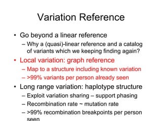 Variation reference graphs and the variation graph toolkit vg | PPT
