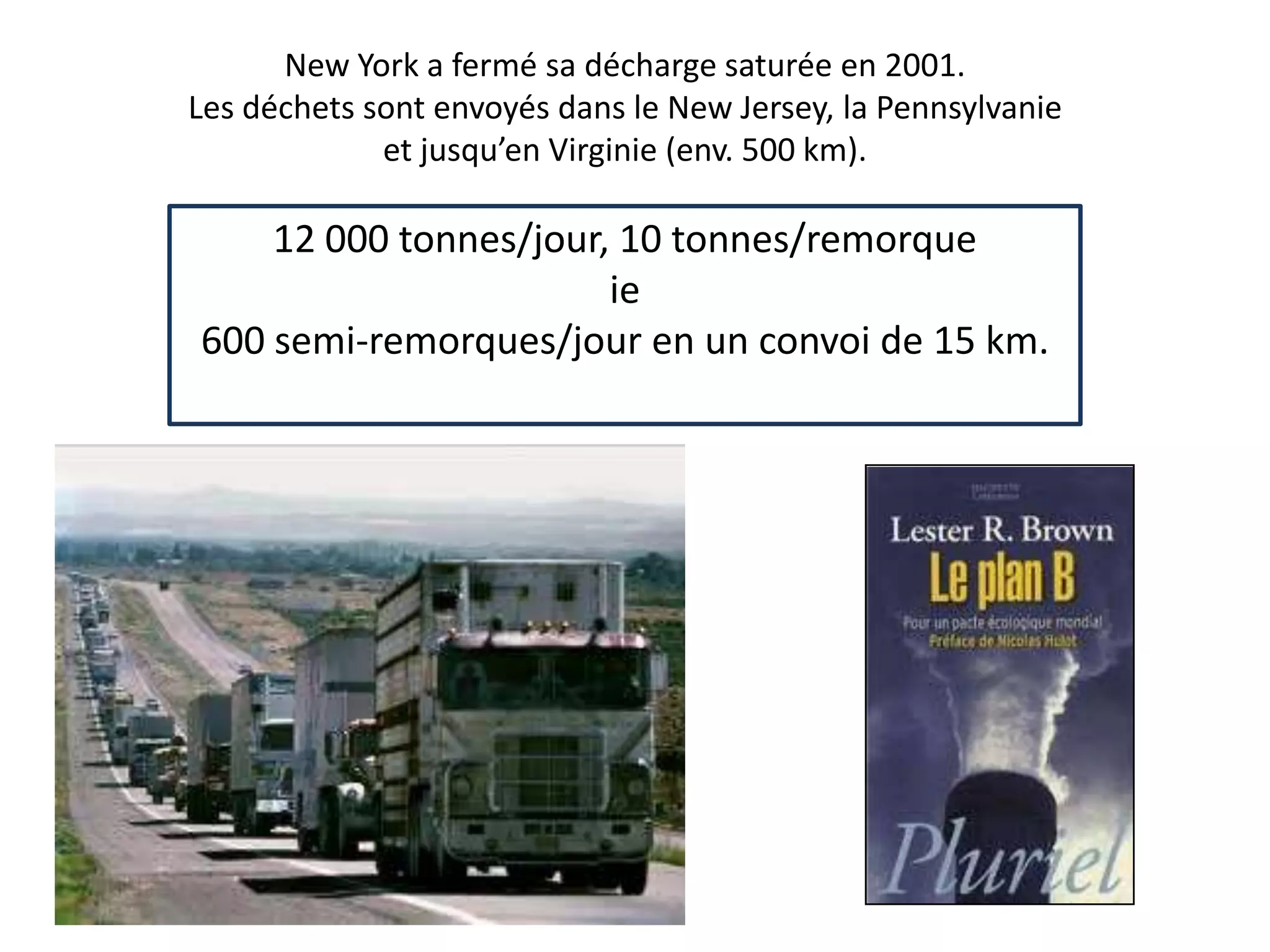 New York a fermé sa décharge saturée en 2001.
Les déchets sont envoyés dans le New Jersey, la Pennsylvanie
et jusqu’en Virginie (env. 500 km).
12 000 tonnes/jour, 10 tonnes/remorque
ie
600 semi-remorques/jour en un convoi de 15 km.
 