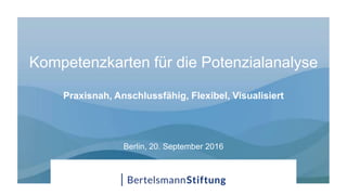 Kompetenzkarten für die Potenzialanalyse
Praxisnah, Anschlussfähig, Flexibel, Visualisiert
Berlin, 20. September 2016
 