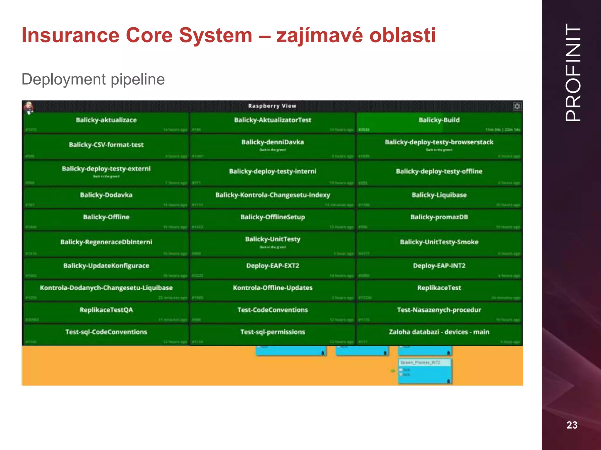 23
Insurance Core System – zajímavé oblasti
Deployment pipeline
› Postupná evoluce z Perl/Bash skriptů po jednotlivých oblastech
› V současné době využívá Groovy a vlastní DSL
› Každá oblast má svůj vlastní job (build, unit test, stat. analýza, ...)
› Funguje na bázi Self-service
 