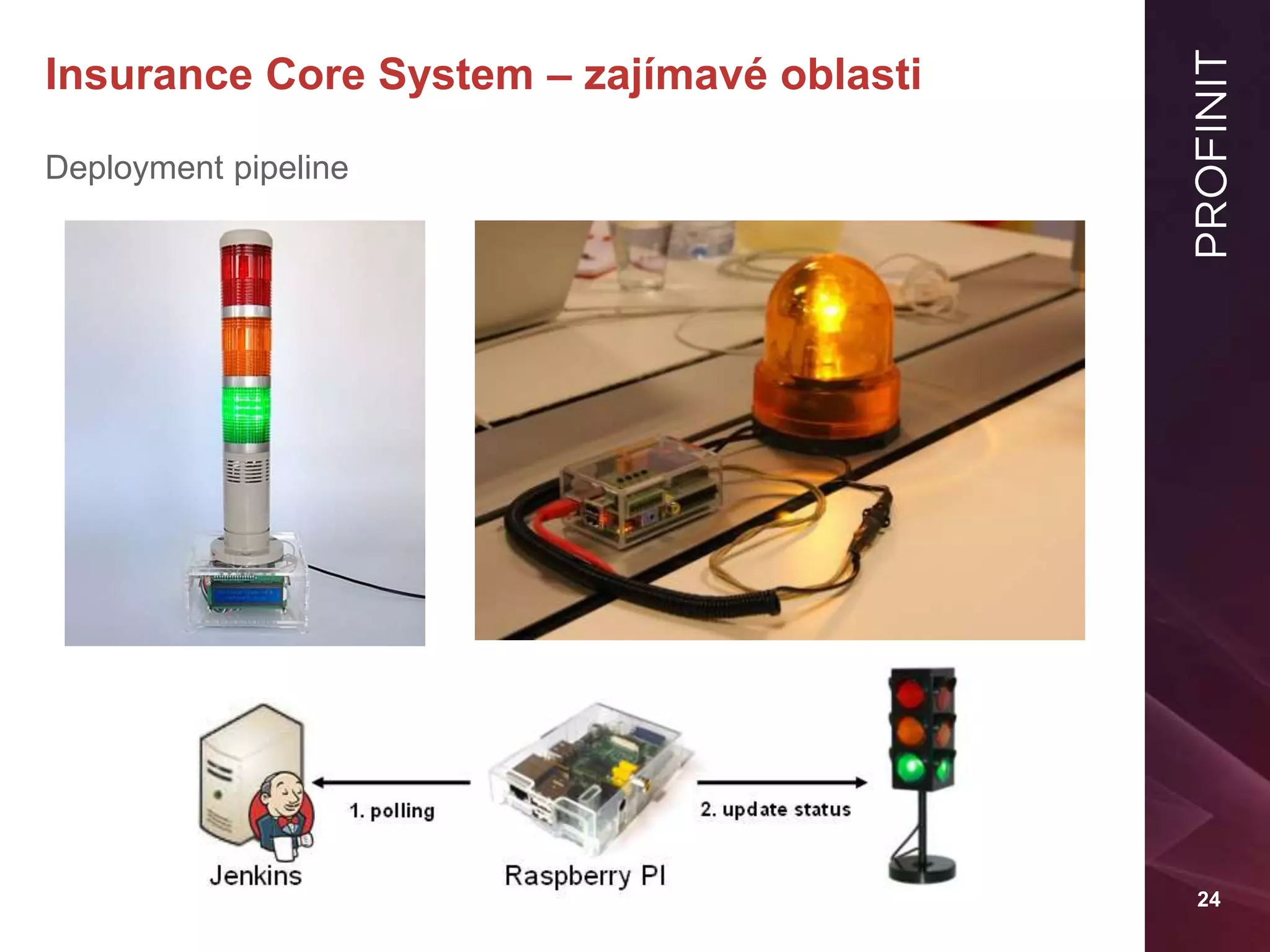 24
Insurance Core System – zajímavé oblasti
Deployment pipeline
 
