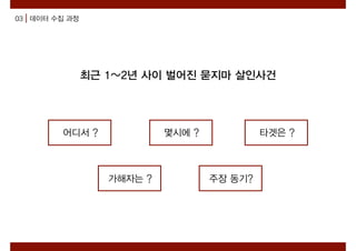 어디서 ?
03 데이터 수집 과정
몇시에 ? 타겟은 ?
최근 1~2년 사이 벌어진 묻지마 살인사건
가해자는 ? 주장 동기?
 