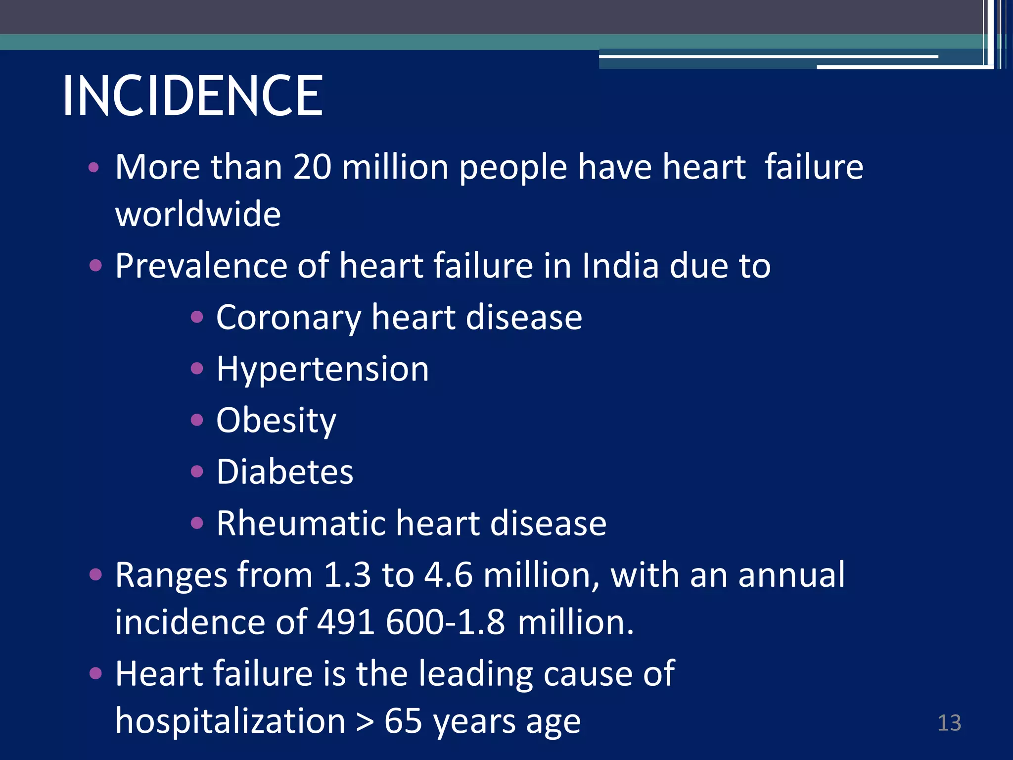 heart failure bpt