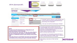 Chamber
Stop
Star
t
Basic
General
Time
Advanced
Ensemble General ApplyCancel
Configuration Monitoring Maintenance Support
System IP Wireless Bridge Security Ensemble Captive Portal
?
ApplyCancel
Ensemble Name
AP Name
Priority (0 – 255)
Ensemble Mode
default
ensemble1
0
Chamber
255
ensemble1
Chamber
255
Basic
Ensemble General
Management
Secured Ensemble
Advanced
172.31.99.8
AP #1 (Dominant AP)
“Ensemble” works by matching a unique identifier which
must be common to all of the access points that you
want sharing in the configuration.
In this case I will call this Ensemble group “Chamber”
The access points that get configured with the same
Ensemble identifier will commence an election process for
dominance, all things being equal a dominant AP will be
determined by the lowest MAC address.
However we have the option to make this AP the dominant
agent by entering a high priority value.
In a case where the “next-standing” dominant AP fails we
could give other access points “graded” values to assign an
order for assuming dominance over the group.
NOTE:
The dominant AP will distribute its configuration to all
standing members of the Ensemble.
In the event that the “Dominant” AP fails, this duty will go to
the next ranking priority member, as stipulated by its MAC
address in combination with the value entered in the priority
field.
This value serves as a tie-breaker and pretty much guarantees
predictable priority ranking among the Ensemble members.
After entering a value click on “Start” and then
“Apply.”
172.31.99.8 172.31.99.9 172.31.99.10 172.31.99.11
ensemble1
 