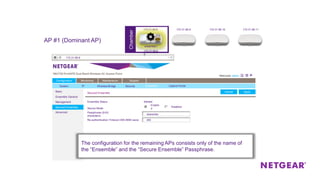Chamber
Secured Ensemble
Secure Mode
Passphrase (8-63
characters)
Disabled
Enable
d
Re-authentication Timeout (300-8600 secs)
Ensemble Status Started
Basic
Ensemble General
Management
Secured Ensemble
Advanced
Basic
Ensemble General
Management
Secured Ensemble
Advanced
Configuration Monitoring Maintenance Support
System IP Wireless Bridge Security Ensemble
ApplyCancel
Captive Portal
ApplyCancel
300
descartes
172.31.99.8
AP #1 (Dominant AP)
The configuration for the remaining APs consists only of the name of
the “Ensemble” and the “Secure Ensemble” Passphrase.
172.31.99.8 172.31.99.9 172.31.99.10 172.31.99.11
172.31.99.6
0
ensemble1
 