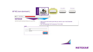 AP #2 (non-dominant )
Chamber
172.31.99.9
Login to the next access point that you want to use in the Ensemble
“Chamber.”
This “non-dominant” AP is found at 172.31.99.9
172.31.99.8 172.31.99.9 172.31.99.10 172.31.99.11
172.31.99.6
0
ensemble1
 