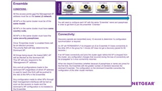 Secured Ensemble
Secure Mode
Passphrase (8-63
characters)
Disabled
Enable
d
Re-authentication Timeout (300-8600 secs)
Ensemble Status Started
Basic
Ensemble General
Management
Secured Ensemble
Advanced
Configuration Monitoring Maintenance Support
System IP Wireless Bridge Security Ensemble
ApplyCancel
Captive Portal
ApplyCancel
default
300
descartes
Basic
Ensemble General
Management
Secured Ensemble
Advanced
172.31.99.9
Once the passphrase is set the AP will be able to interpret
the “Ensemble data” that our dominant AP is broadcasting
and will learn the name of the other members of the
ensemble. Until then, the APs would be on separate
Ensembles.. Even if they had the same name.
Chamber
172.31.99.20 172.31.99.21
172.31.99.6
0
172.31.99.8
0
If we made two Ensembles using
the same name
But we use a different
passphrase...
…the rest of the member will not be
aware of any other “Dominant”
devises other-than-those with
identical settings.
ChamberChamberChamber
172.31.99.8 172.31.99.9 172.31.99.10 172.31.99.11
172.31.99.6
0
ensemble1 ensemble2 ensemble3 ensemble4
You will need to configure each AP with the same “Ensemble” name and passphrase
in order to get them to join the ensemble “Chamber.”
Ensemble
CONDITIONS :
All the access points and the Management IP
address must be on the same L2 network.
All AP’s in the same cluster must be of the
same model.
All AP’s in the same cluster must have same
country code.
All AP’s in the same cluster must have the
same security passphrase.
Once “Ensemble mode” is enabled there will
be an election process.
The priority field will help determine the
Dominant AP.
All things being equal, the lowest MAC AP
will be elected as the dominant AP.
This AP will also respond to the
“Management IP” address.
Any and all configurations made to the
dominant AP (regardless of which IP address
is used to reach the GUI) will be pushed to
the rest of the APs in the Ensemble.
Any configuration made to other APs through
their management interfaces will be lost as
soon as the revision is made and the
dominant’s AP configuration is re-instated to
the Ensemble
Connectivity:
Discovery packets are transmitted every 10 seconds to determine if a configuration
synchronization is required.
An AP will PERMANENTLY be dropped out of an Ensemble if it loses connectivity to
the other APs in the group for 1 minute (AP does not get a discovery packet for 60
seconds.)
If an AP loses connectivity and joins the cluster again before the AP is dropped from
the cluster, any configuration changes that occurred during the loss of connectivity will
be propagated to it once connectivity resumes.
When two disjoint Ensembles (whether because of passphrase or name) are joined for
the first time, the Ensemble with the greater number of members becomes the
dominant Ensemble. The configuration on the dominant Ensemble overwrites the
configuration of the other cluster members.
 