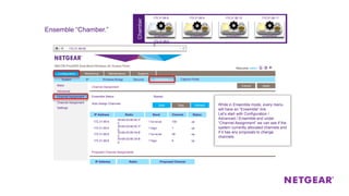Chamber
Basic
Configuration Monitoring Maintenance Support
Channel Assignment
Advanced
ApplyCancel
Channel Assignment
Channel Assignment
System IP Wireless Bridge Security Ensemble Captive Portal
Auto Assign Channels
Ensemble Status
Settings
172.31.99.60
Started
IP Address
172.31.99.9
172.31.99.9
172.31.99.8
172.31.99.8
Radio
50:6A:03:80:5C:F
0
50:6A:03:80:5C:F
0
50:6A:03:80:34:B
0
50:6A:03:80:34:B
0
Band
11a-na-ac
11bgn
11a-na-ac
11bgn
Channel
100
1
36
6
Status
up
up
up
up
Proposed Channel Assignments
IP Address Radio Proposed Channel
StopStart Refresh
172.31.99.8 172.31.99.9 172.31.99.10 172.31.99.11
Ensemble “Chamber.”
172.31.99.6
0
ensemble1 ensemble2 ensemble3 ensemble4
While in Ensemble mode, every menu
will have an “Ensemble” link.
Let’s start with Configuration /
Advanced / Ensemble and under
“Channel Assignment” we can see if the
system currently allocated channels and
if it has any proposals to change
channels.
 
