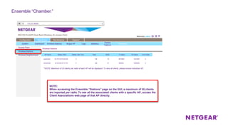 Configuration
Access Point
Monitoring Maintenance Support
Wireless Stations
Wireless Stations
Wireless Neighborhood
172.31.99.60
System Dashboard Wireless Stations Rogue AP Logs Statistics
Packet
Capture
Ensemble
AP Name Station MAC Station Idle Time Rate RSSI Tx Bytes RX Bytes Error Rate
ensamble1 AC:FD:CE:E5:B3:E8 0 196 78 9615652 9412365 0
ensamble2 30:3A:64:CF:CC:F9 0 326 67 654648 6546555 0
**NOTE: Maximum of 20 clients per radio of each AP will be displayed. To view all clients, please access individual AP.
Ensemble “Chamber.”
NOTE:
When accessing the Ensemble “Stations” page on the GUI, a maximum of 20 clients
are reported per radio. To see all the associated clients with a specific AP, access the
Client Associations web page of that AP directly.
 