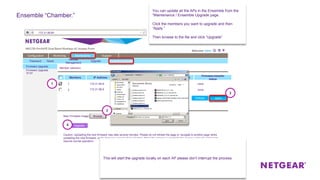 Configuration
Firmware Upgrade
Monitoring Maintenance Support
Member selection
Firmware Upgrade
TFTP
172.31.99.60
Password Reset
Remote
Management
Upgrade Ensemble Upgrade
ApplyRefresh
Members
1
2
IP Address
172.31.99.8
New Firmware Image:
Master AP
yes
no
Firmware Version
1.1.10.4
1.1.10.4
Firmware-transfer
status
none
none
MAC Address
50:6A:03:80:5C:EF
50:6A:03:80:34:A
F
Browse No file selected
Upgrade
Caution: Uploading the new firmware may take several minutes. Please do not refresh the page or navigate to another page while
uploading the new firmware, or the firmware upload will be aborted. When the process is complete the access point will restart and
resume normal operation.:
Ensemble “Chamber.”
You can update all the APs in the Ensemble from the
“Maintenance / Ensemble Upgrade page.
Click the members you want to upgrade and then
“Apply.”
Then browse to the file and click “Upgrade”
172.31.99.9
Browse
1
2
4
3
This will start the upgrade locally on each AP please don’t interrupt the process.
 