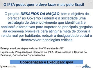 O IPEA pode, quer e deve fazer mais pelo Brasil
29
O projeto DESAFIOS DA NAÇÃO, tem o objetivo de
oferecer ao Governo Federal e à sociedade uma
estratégia de desenvolvimento que identificará e
analisará alternativas para superar os principais gargalos
da economia brasileira para atingir a meta de dobrar a
renda real por habitante, reduzir a desigualdade social e
desenvolver tecnologias críticas
Entrega em duas etapas – dezembro/16 e setembro/17
Equipe – 42 Pesquisadores Doutores do IPEA, Universidades e Centros de
Pesquisa, Consultorias Especializadas
Coordenação e Execução: ipea
 