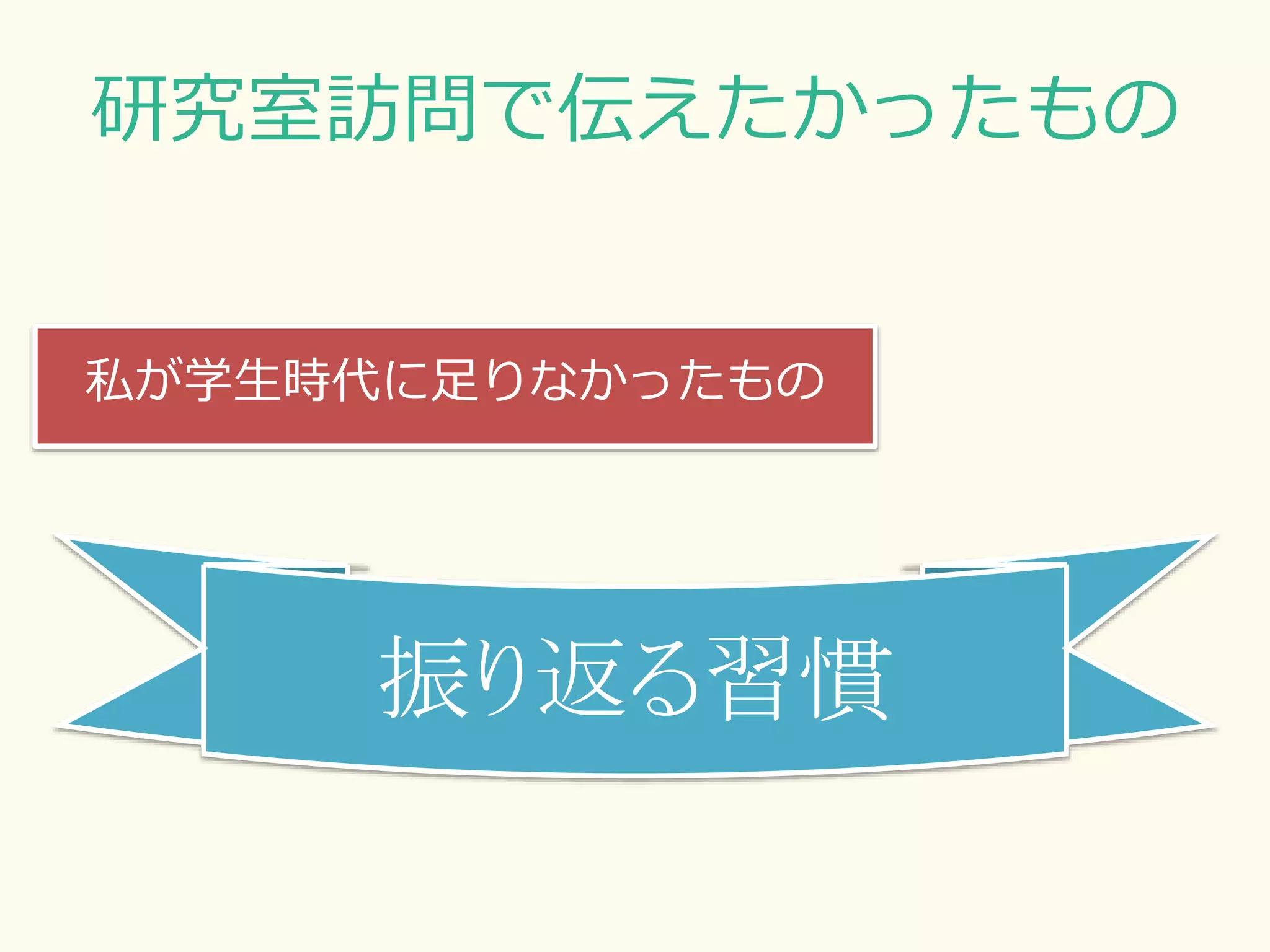 研究室訪問で伝えたかったもの
私が学生時代に足りなかったもの
振り返る習慣
 